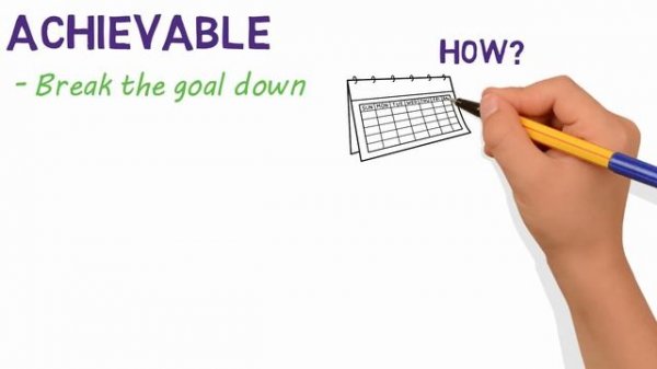 How to Set SMART Goals | Goal Setting for Students
