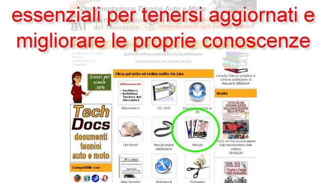 Cos'è e cosa contiene il sito Manuali di Officina смотреть онлайн