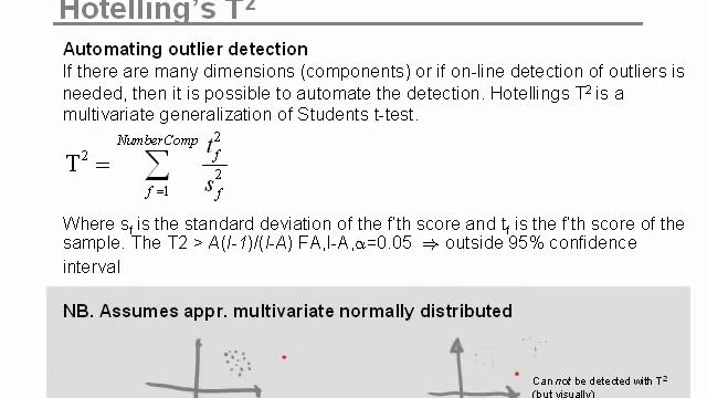 Principal Component Analysis 4 Outliers (1/2) смотреть онлайн