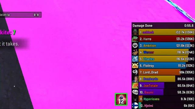 🔥📋 Hodor Reflexes Reskin - Better Looking DPS List | Elder Scrolls Online