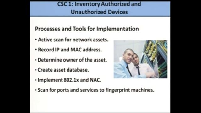 Critical Security Controls for Effective Cyber Defense смотреть онлайн