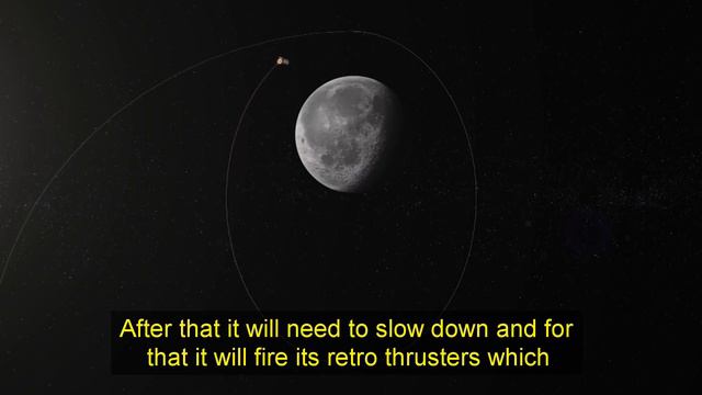 Chandrayaan 2: Know the 4 stages the spacecraft will go through! смотреть онлайн