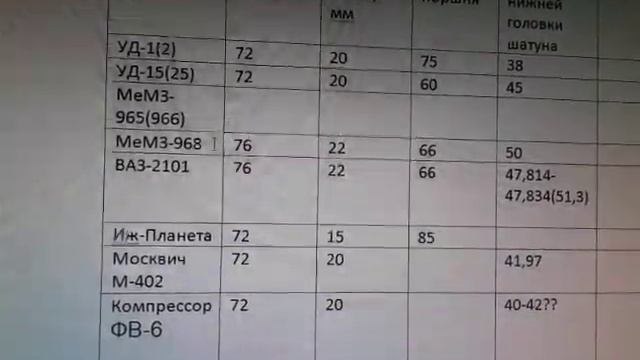 УД-1(2) 15(25) альтернативная поршневая мысли в слух смотреть онлайн