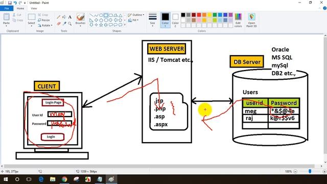 Oracle Tutorials : 4 - What is a DATABASE and its IMPORTANCE смотреть онлайн