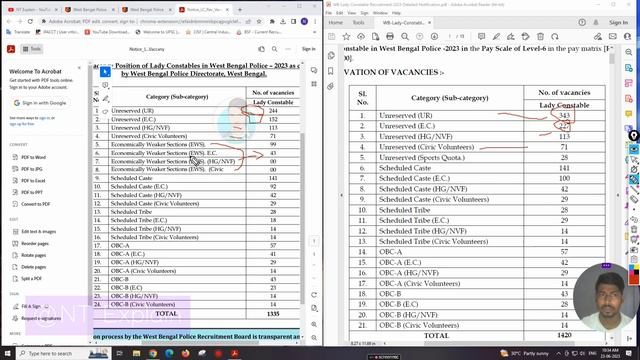 WB Police Constable Vacancy New Notice 2023 II WBP Lady Constable Vacancy deceased 2023 смотреть онлайн