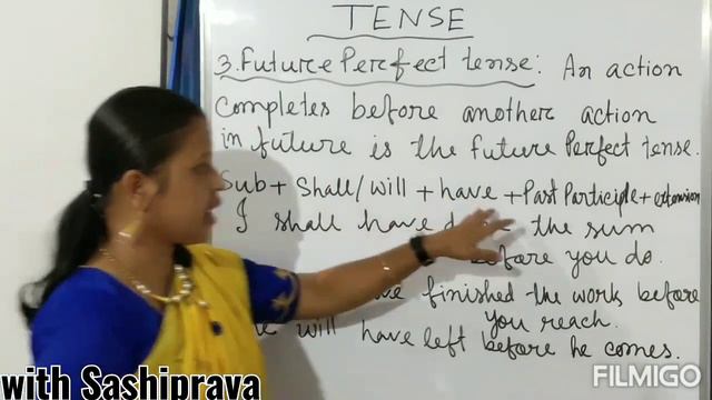 Basic knowledge of English Grammar Tense division of Future Tense смотреть онлайн