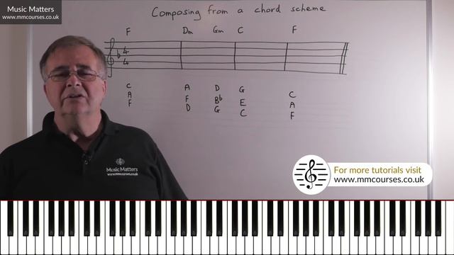 How to Compose a Melody from a Chord Scheme - Music Composition смотреть онлайн