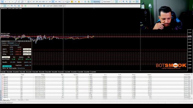 Live #44 | Descubra como está funcionando o PODEROSO BOT SMOOK ALTA FREQUÊNCIA смотреть онлайн
