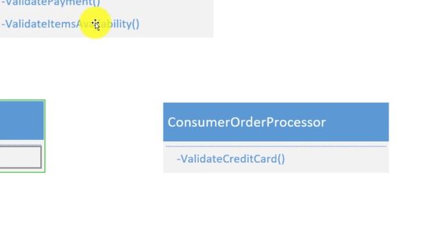UML Diagrams Tutorial смотреть онлайн