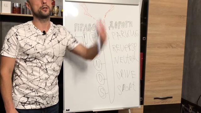 Мастерские Советы