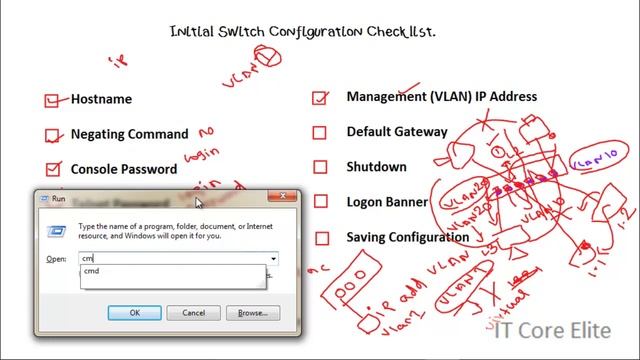 Cisco CCNA Tamil - Switching Base Configuration Part 2 in Tamil - The Tech Nexus World смотреть онлайн