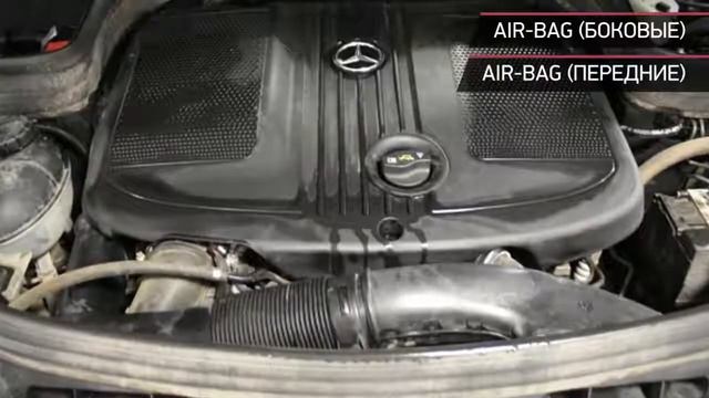 Mercedes-Benz GLK-Класс с пробегом 2012 смотреть онлайн