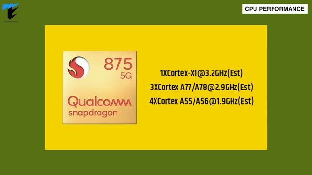 ??Apple A14 Bionic VS Qualcomm Snapdragon 875 : Biggest & rumoured SoC Comparison?Aag laga di? смотреть онлайн