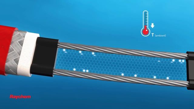 How Self Regulating Heating Cable Works смотреть онлайн
