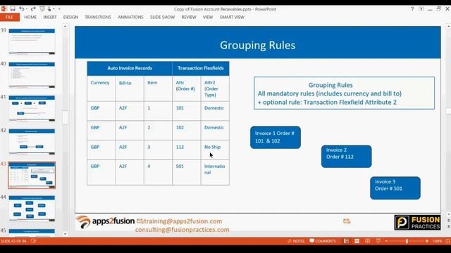 Oracle Fusion Financials: Manage Auto Invoice System смотреть онлайн