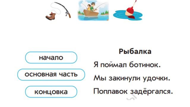 Обучение грамоте. Части текста. смотреть онлайн