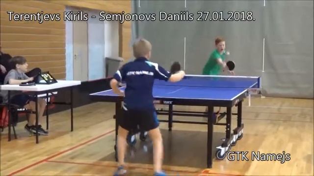 Terentjevs Kirils Semjonovs Daniils 27 01 2018 смотреть онлайн
