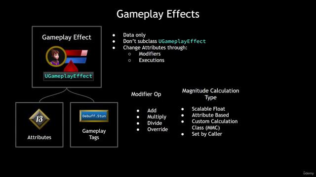 06-01. Gameplay Effects смотреть онлайн