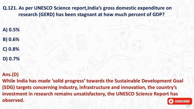 Monthly Current Affairs June 2021 English | Current Affairs June 2021 | MCQ Questions for Exams. смотреть онлайн