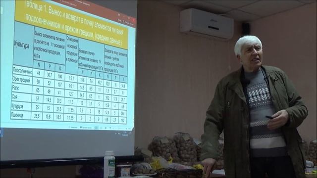 Семинар по ореховодству Теоретическая часть Часть I Февраль 2020 смотреть онлайн