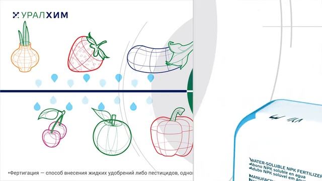 Уралхим. Минеральное удобрение Аква Дроп. 2019 смотреть онлайн