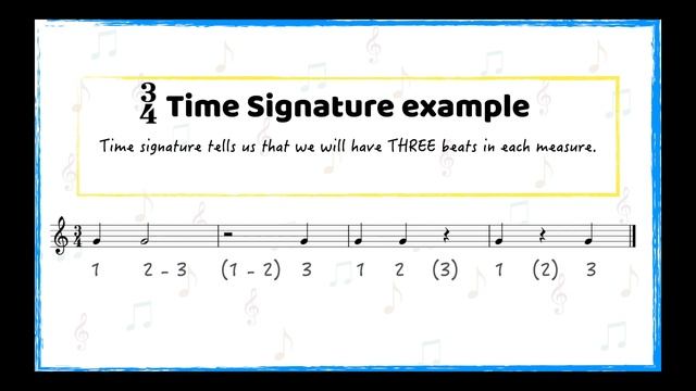 Counting rhythms: Whole, half, quarter, eighth notes and rests смотреть онлайн