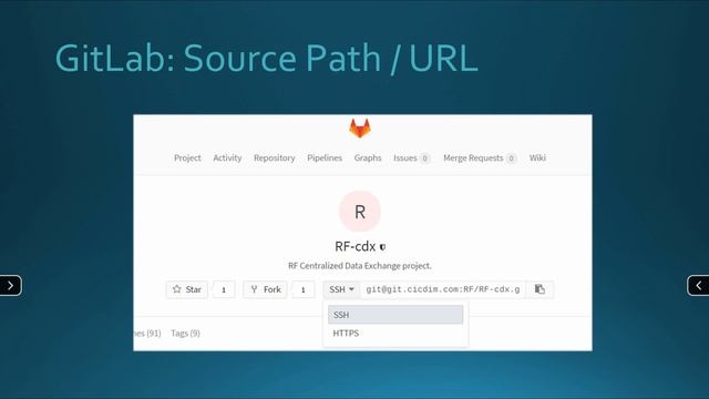 Using Git with SourceTree: Part 1 смотреть онлайн
