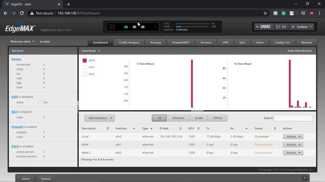 Edge Router Dual WAN Failover and Load Balancing смотреть онлайн