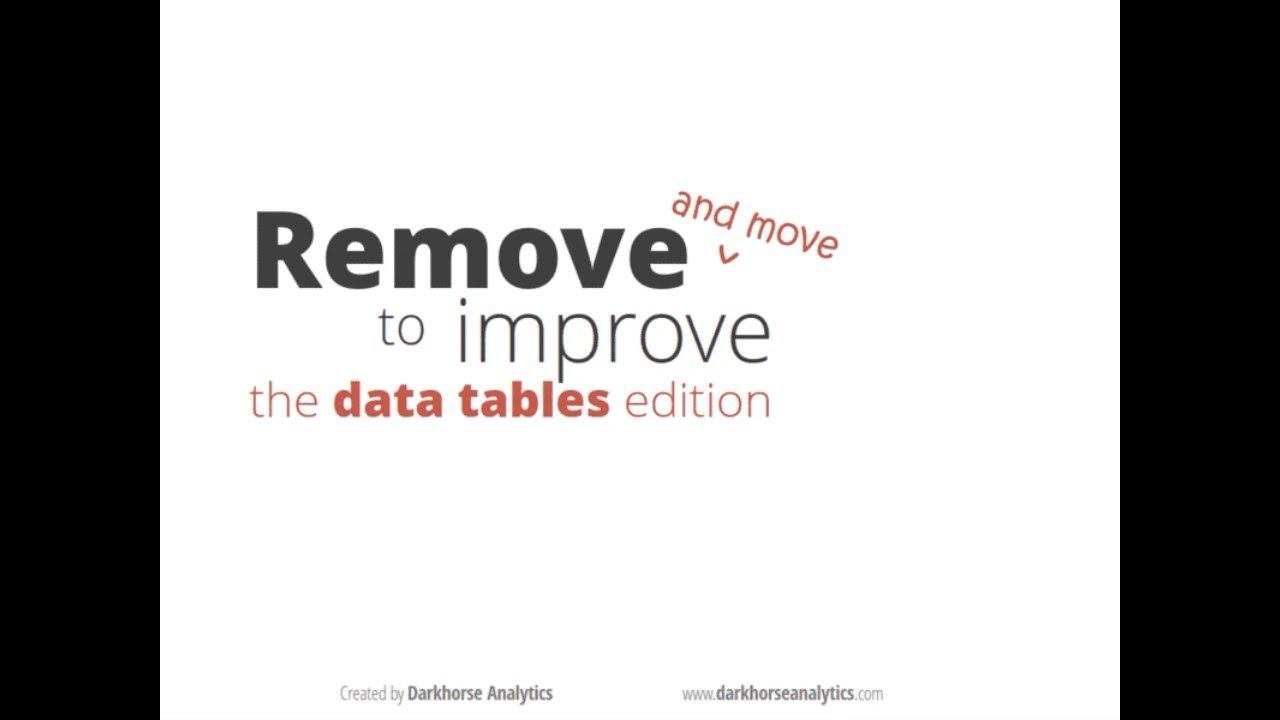 Remove and move to improve the data tables edition (SLOWLY) смотреть онлайн
