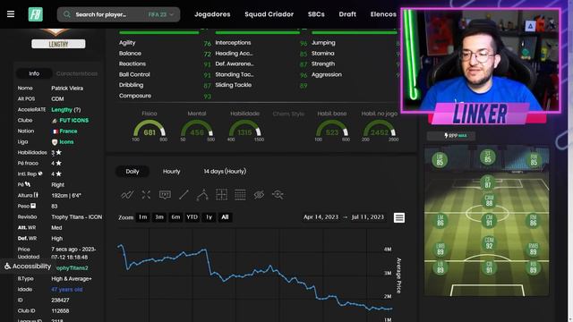 FIFA 23 | 🔥 EA SURPREENDEU HOJE!!! DME MAC ALLISTER , VIEIRA E MAIS || LINKER || смотреть онлайн