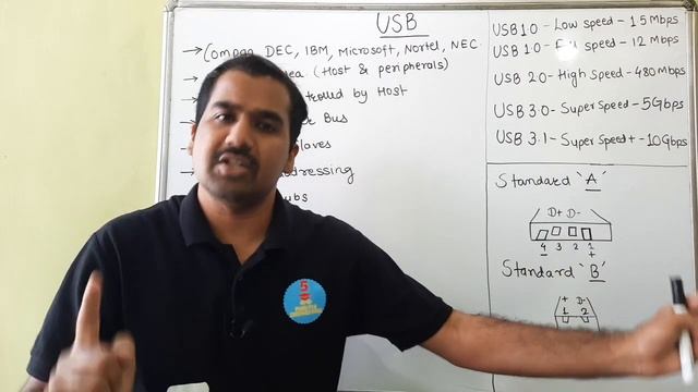 Universal Serial Bus (USB) Part-1 Explained in Hindi l Embedded and Real time Operating System смотреть онлайн