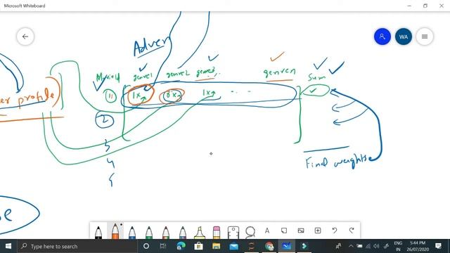 Content based Movie Recommender System from Scratch using Python смотреть онлайн
