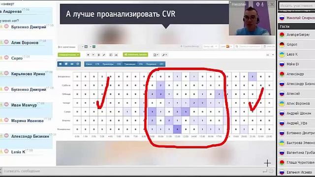 Автоматизация и оптимизация. Урок 18. смотреть онлайн