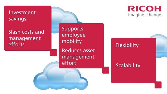 Podcast: Ricoh's new cloud services смотреть онлайн