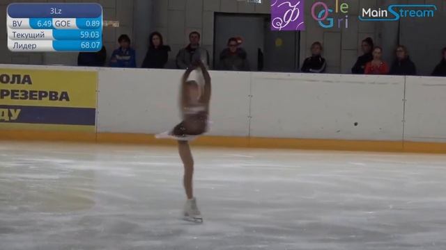 Аделия Петросян. Первенство Москвы среди юношей и девушек (младший возраст) Произвольная программа смотреть онлайн