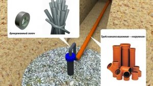 Как провести воду из скважины в дом (Видео №2)