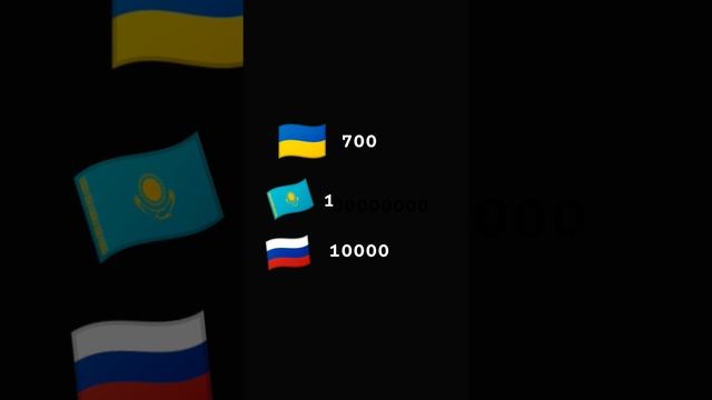 повторила старое видео смотреть онлайн