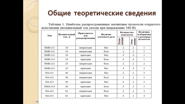 Бакалавриат_Электроэнергетика_5_Монтаж, эксплуатация ЭО и ЭО_Лаб.работа№3_Биличенко Е.Н. смотреть онлайн