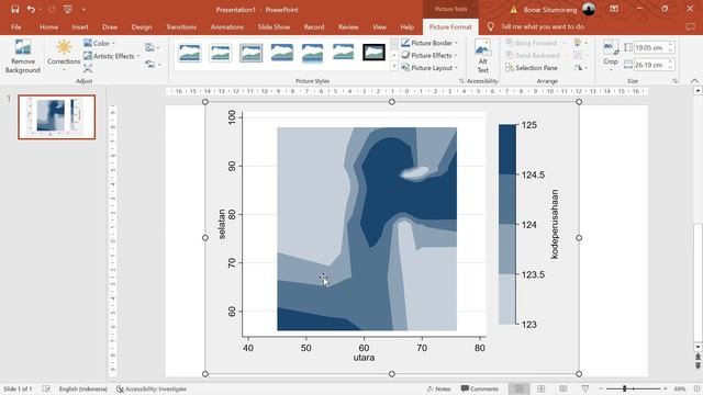 STATA: CARA MEMBUAT CONTOUR PLOT смотреть онлайн