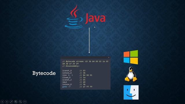 Master C# Basics - 03 What is CLR? смотреть онлайн