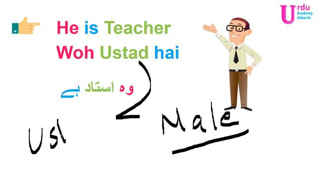 Lesson 3 - Learn Urdu Course for Beginners | Use of He She in Urdu смотреть онлайн