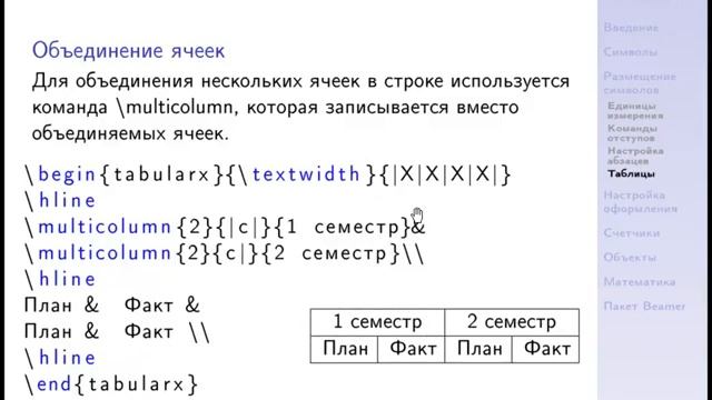 3 4 6 Таблицы смотреть онлайн
