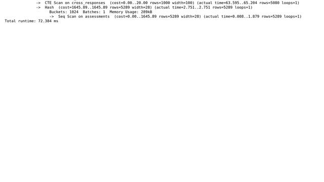Databases: Limit crosstab query based on join from outer query смотреть онлайн