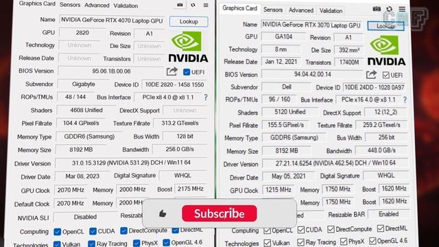 Don't Waste Your Money ?#pc #gaminglaptop RTX 4070 M Vs RTX 3070 M