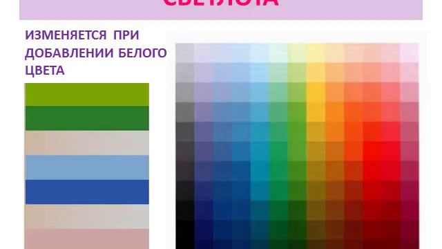 6.ОСНОВНЫЕ ХАРАКТЕРИСТИКИ ЦВЕТА, 1 КЛАСС смотреть онлайн