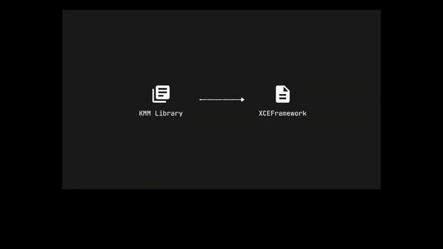 March 2022: Challenges of building Kotlin Multiplatform Libraries смотреть онлайн