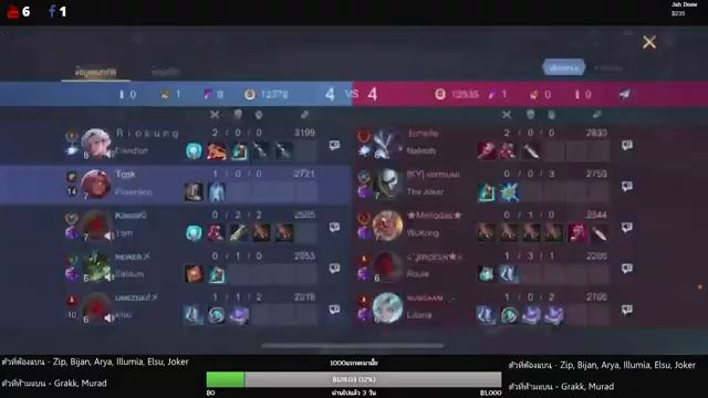 ? [ROV] อยากไปซูพรีม มาช่วยหน่อยย DAY 7.1 смотреть онлайн