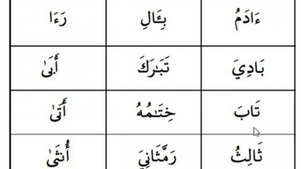 Урок 2.1 Мадд - Протяжность