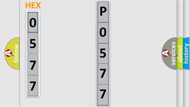 DTC Dodge P0577 Short Explanation смотреть онлайн