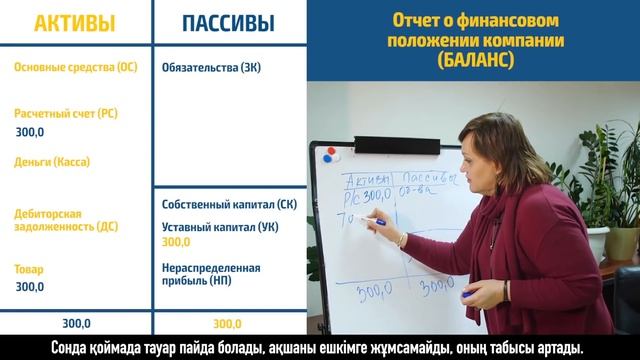 Урок 37. Основы бухгалтерского учета 37 сабақ. Бухгалтерлік есеп негіздері смотреть онлайн